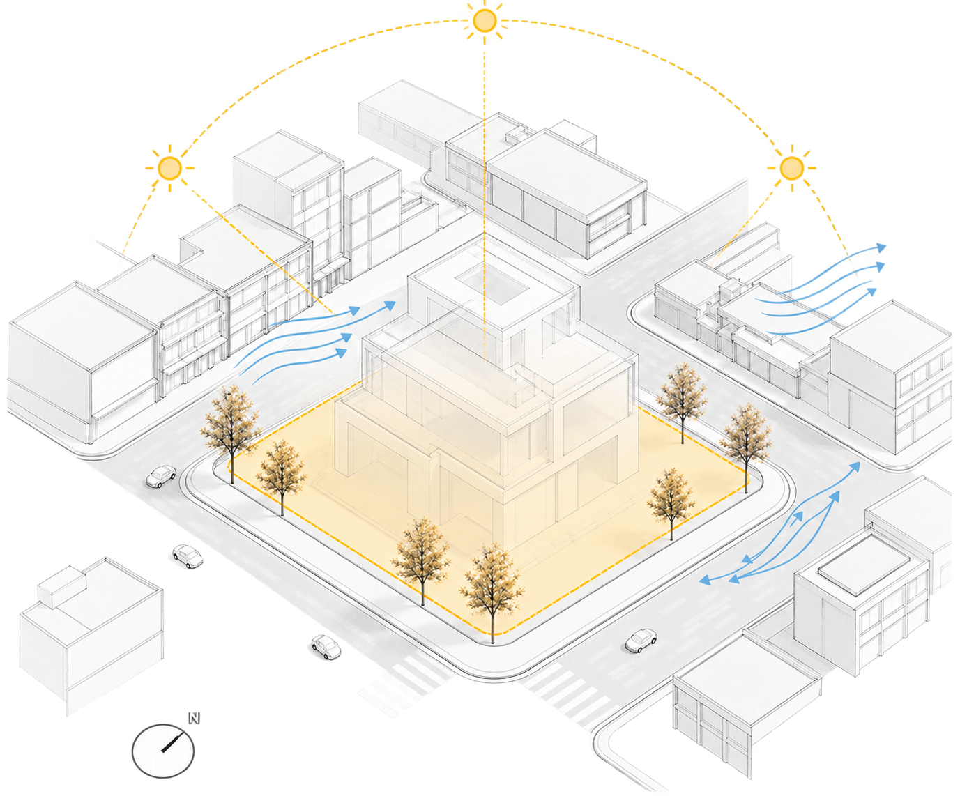 Site and climate study
